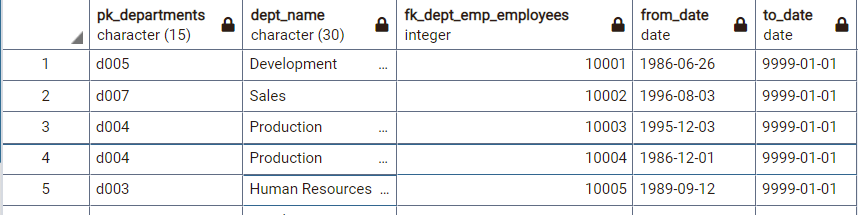 SQL语句速查 - Xinhecuican's Blog